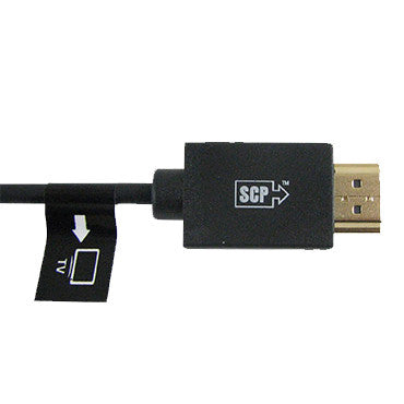 SCP ACTIVE HDMI Cables